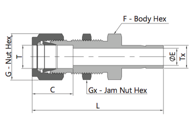 TI-BR-SM12-FT8