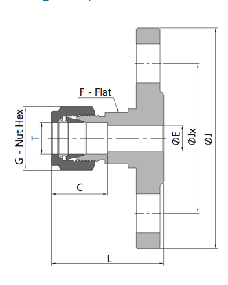 6MO-FA-S6-F15-10KRF