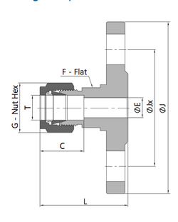 D5-FA-SM42-F32-150