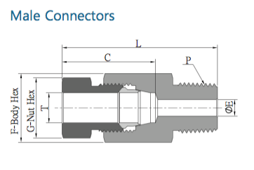 SS-MC-15S8-NT8