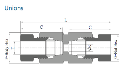 SS-U-15S8