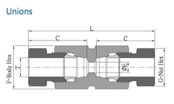 SS-U-15S6