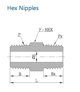 SS-HHNP-NT4