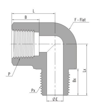 SS-SEP-NT2