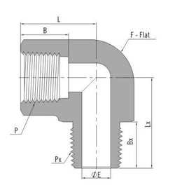 TI-SEP-NT4-NT8